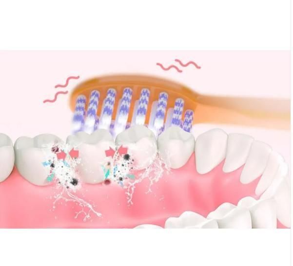 UltraClean Electric Toothbrush - Dentist-Level Cleaning at Home